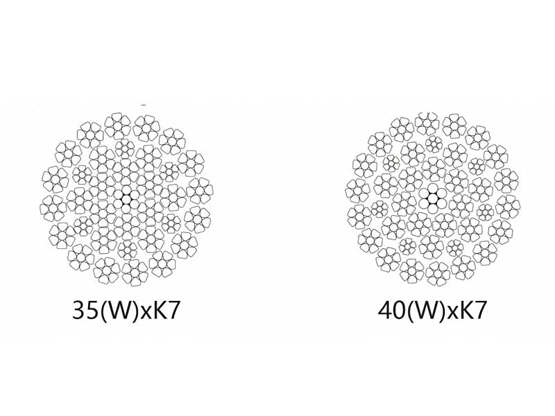 SHW35 o 40